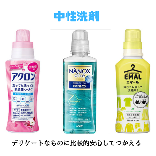 リカバリウェア洗濯用中性洗剤