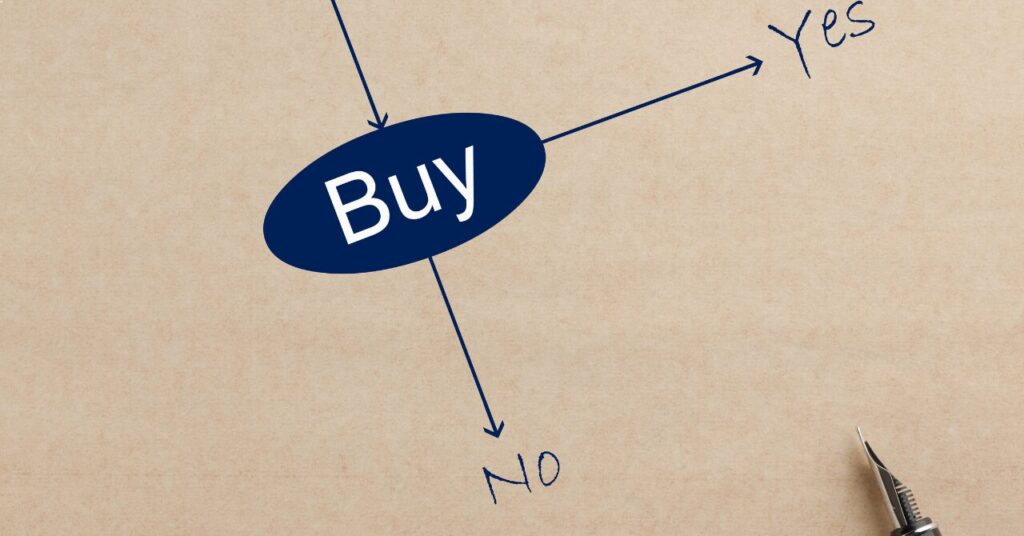 紙の上に描かれた「Buy（購入）」の分岐図。YesとNoの矢印が伸び、購入を迷う人の意思決定を表すイメージ。