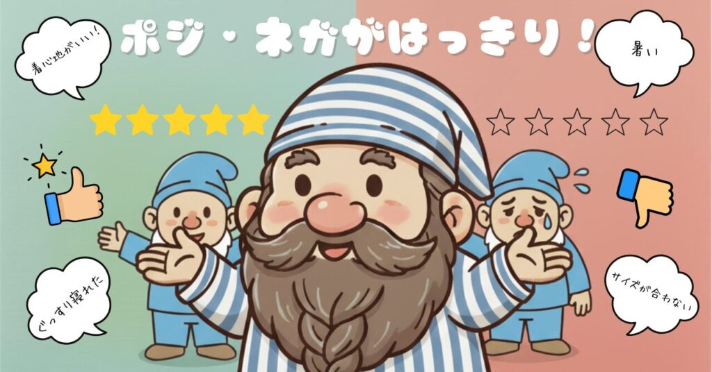 リカバリーウェアの口コミはポジティブとネガティブで分かれやすいことを示すイラスト。左に高評価で喜ぶ小人、右に低評価で困る小人が描かれている。
