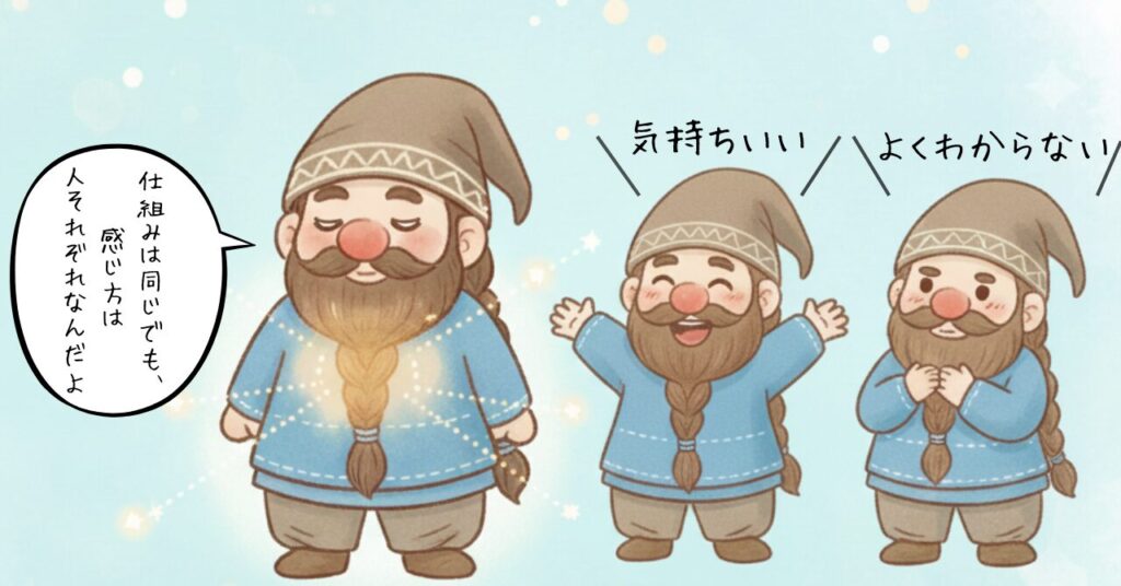 リカバリーウェアの仕組みを示す光に包まれたドワーフと、「気持ちいい」「よくわからない」と反応が分かれる2人の個人差を描いたイラスト