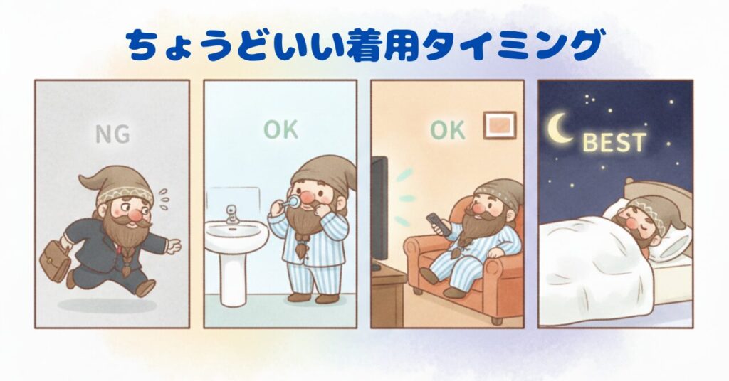 通勤・歯磨き・リラックス・就寝の4シーンで、人型ドワーフがリカバリーウェアを着るタイミングを示すイラスト