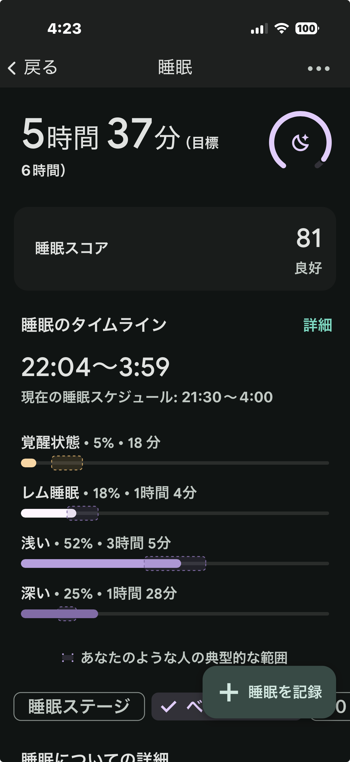 Day 4 睡眠ステージ分布（5/21）