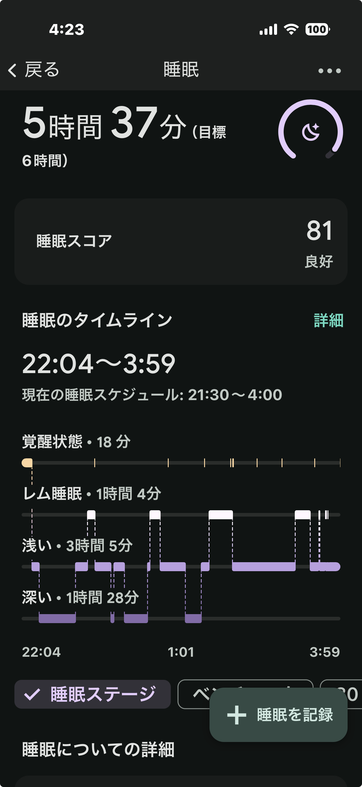 Day 4 睡眠タイムライン（5/21）