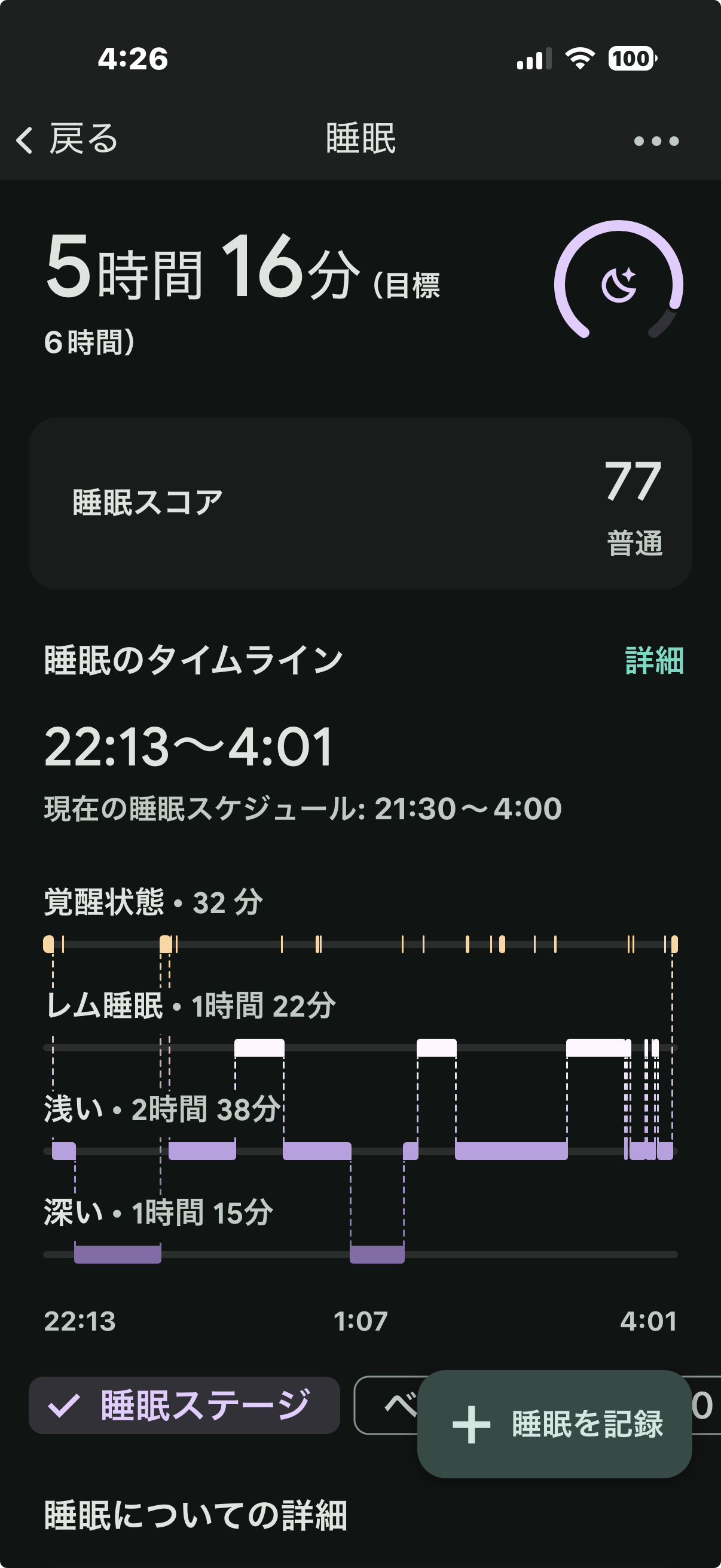 Day 5 睡眠タイムライン（5/22）