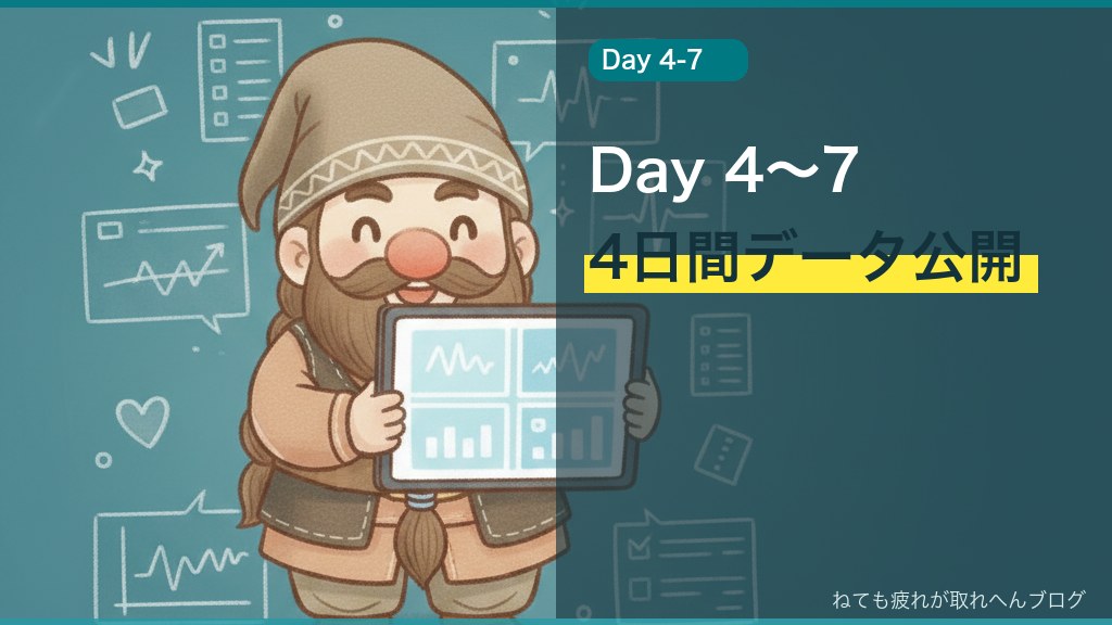 4日間のデータをタブレットで公開するネムドワ、Day 4〜Day 7詳細データシーン