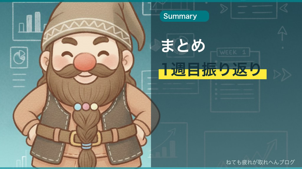 両手を腰に当てて満足げに立つネムドワ、Week 1の振り返りシーン