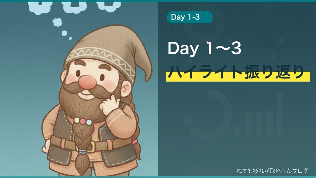 顎に手を当てて Day 1〜3 を振り返るネムドワ、ハイライト振り返りシーン