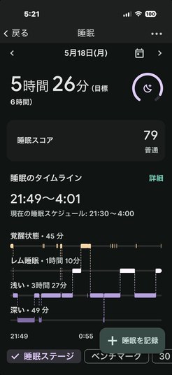 Day 1 睡眠ステージ（5/18）