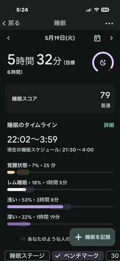 Day 2 ベンチマーク（5/19）