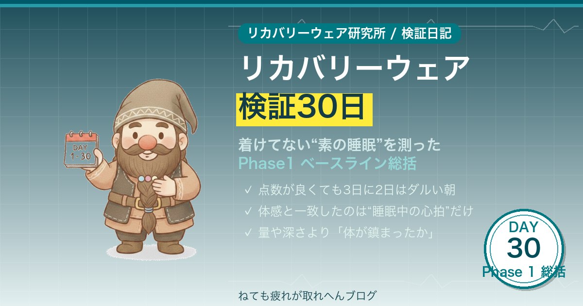 リカバリーウェア検証30日 Phase1ベースライン総括：着けてない素の睡眠を測り、体感と一致したのは睡眠中の心拍だけだった