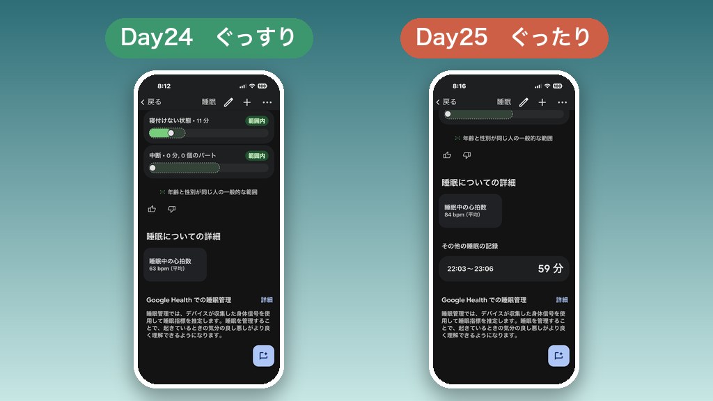 Day24は睡眠中心拍63bpmでぐっすり、Day25は84bpmでぐったり 実際のFitbit画面の対比